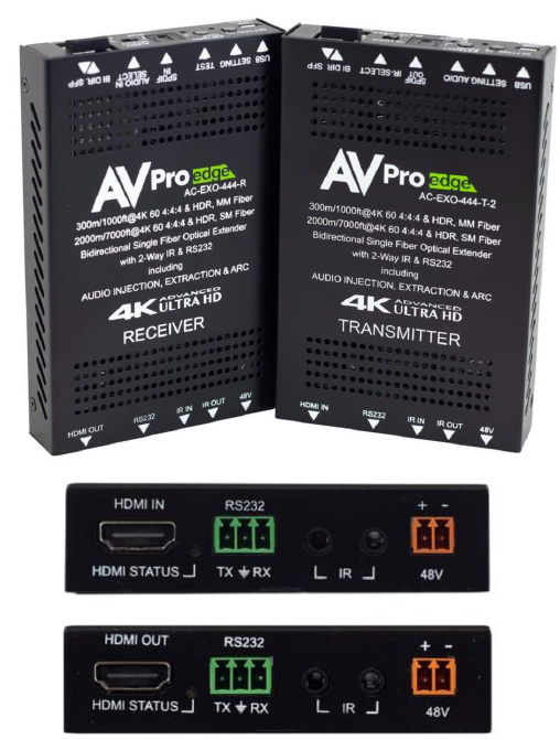 经济型光纤传输器 AVproEdge ACEXO444KIT